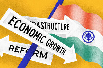 Indian flag with economic indicator signage