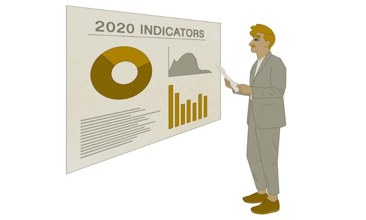 economist reads board of recession indicators