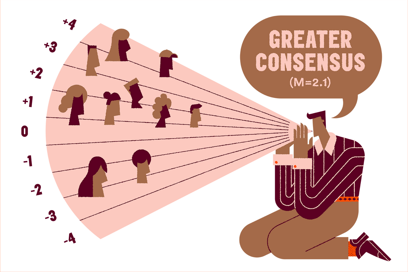 An illustration depicting a consensus strategy