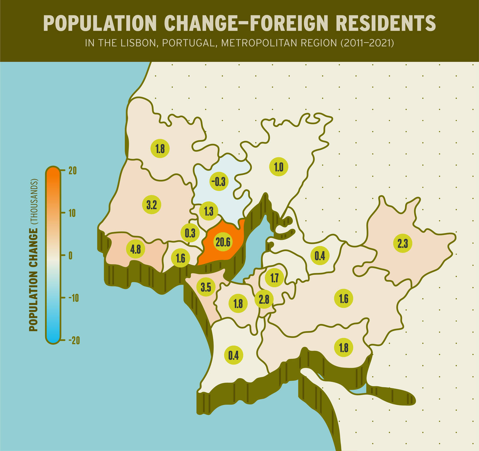 Infographic showing the population change in foreign residents in regions of metropolitan Lisbon, Portugual, from 2011-2021.