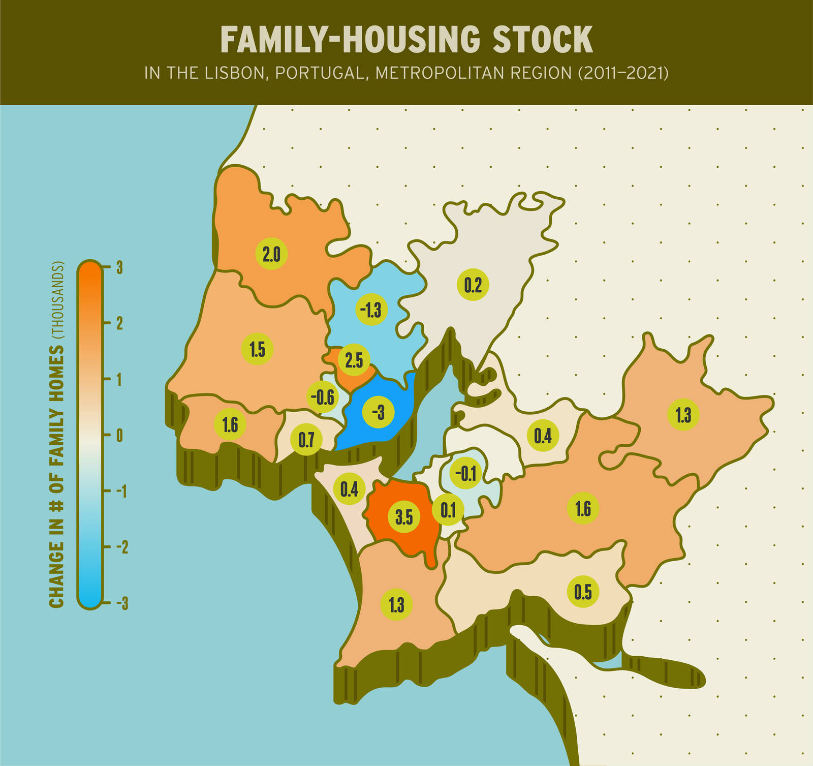 Infographic showing the change in family-housing stock in regions of metropolitan Lisbon, Portugual, from 2011-2021.