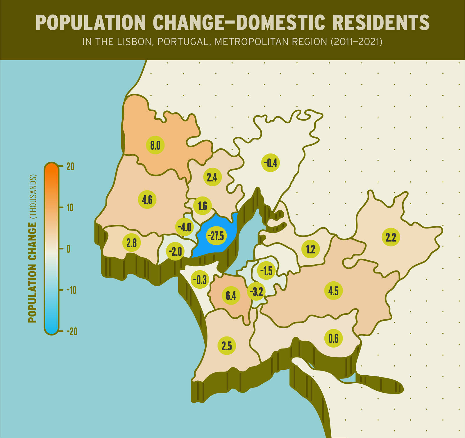 Infographic showing the population change in domestic residents in regions of metropolitan Lisbon, Portugual, from 2011-2021.