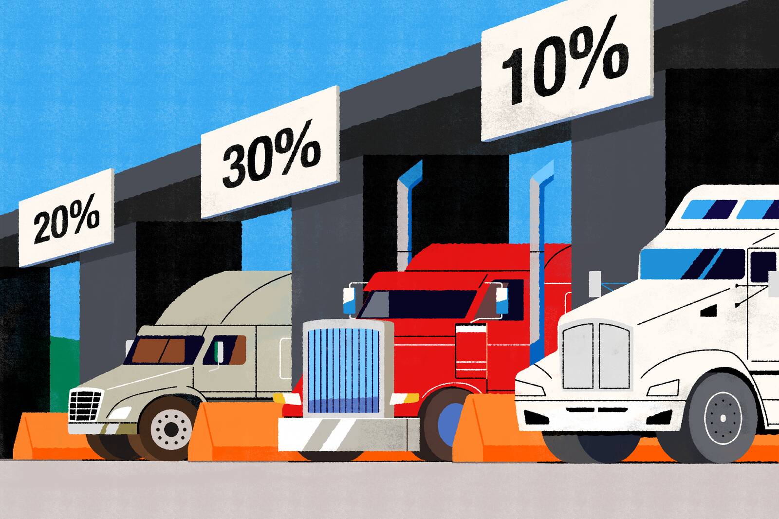 illustration of three trucks pulling into a border crossing with signs reading 10% 30% and 20% over the lanes.
