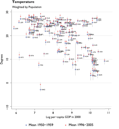 Jones2010.gif