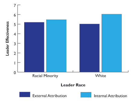 Phillips2008_fig1.gif