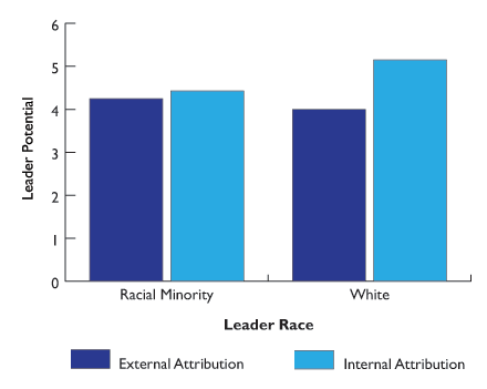 Phillips2008_fig2-2.gif