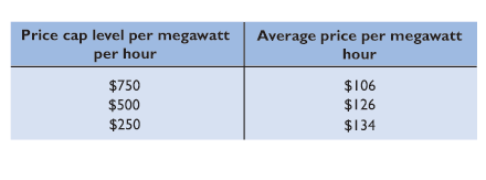 Schmedders2007-2.gif