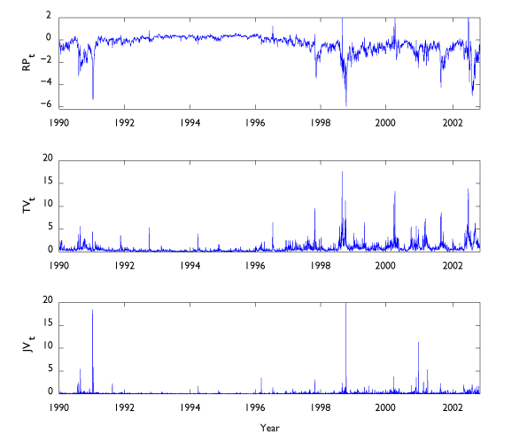 Todorov2009_Fig1.gif