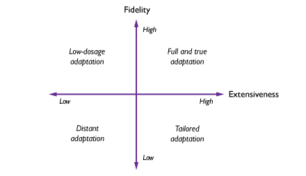 Zajac2010_Fig1.gif